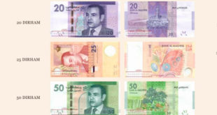 Währung und Bezahlen in Marokko